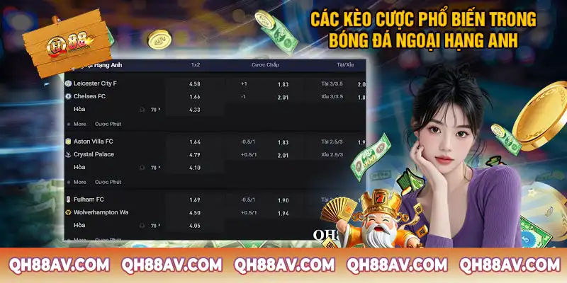 Tổng Hợp Các Kèo Cược Phổ Biến Trong Bóng Đá Ngoại Hạng Anh Tổng Hợp Các Kèo Cược Phổ Biến Trong Bóng Đá Ngoại Hạng Anh